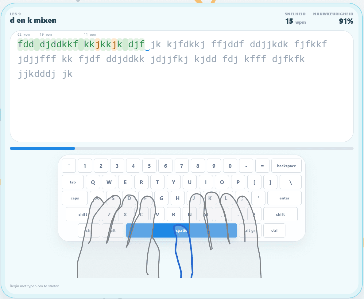 Delta Typen: een typeles met het toetsenbord en de vingergids